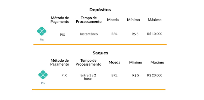 23bet
